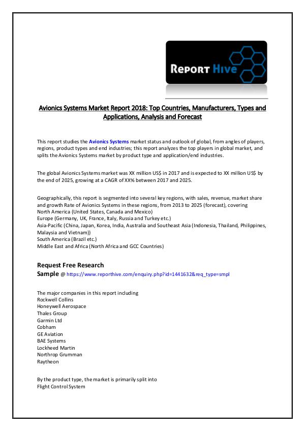 Report Hive Avionics Systems Market Report 2018