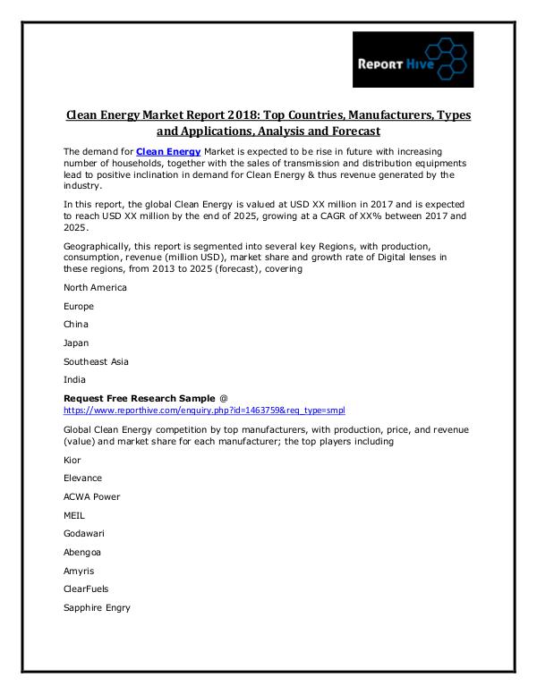 Report Hive Clean Energy Market Report 2018