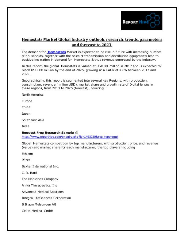 Report Hive Hemostats Market Global Industry outlook