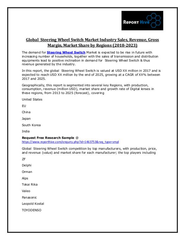 Report Hive Global  Steering Wheel Switch Market Industry Sale