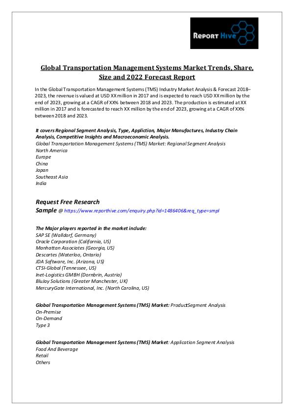 Global Transportation Management Systems Market Tr