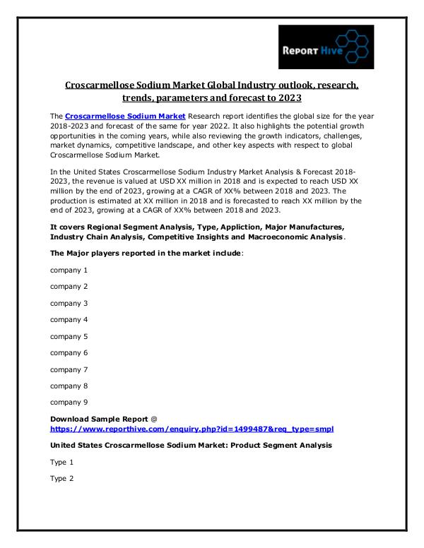 Report Hive Croscarmellose Sodium Market Global Industry outlo