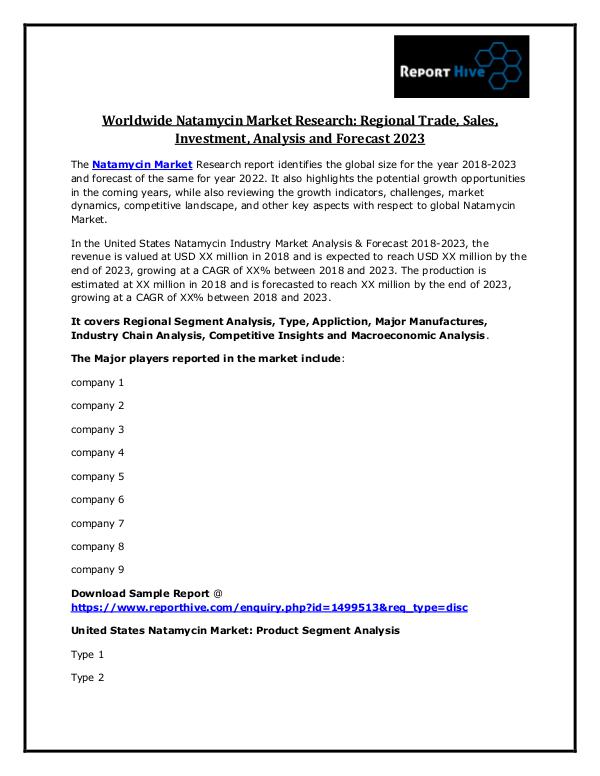 Worldwide Natamycin Market Research
