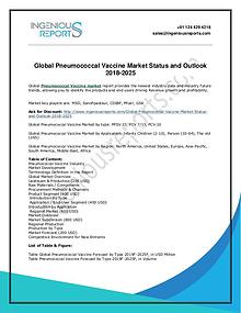 2025 Pneumococcal Vaccine Market| Market Share and Size