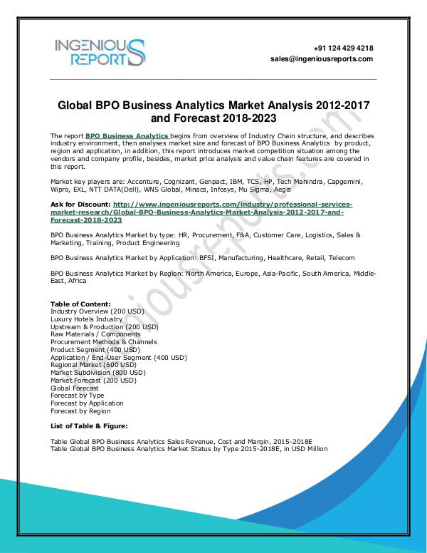 Business Analytics Market by Product, Application & End User - Global BPO Business Analytics