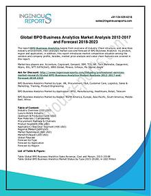 Business Analytics Market by Product, Application & End User - Global
