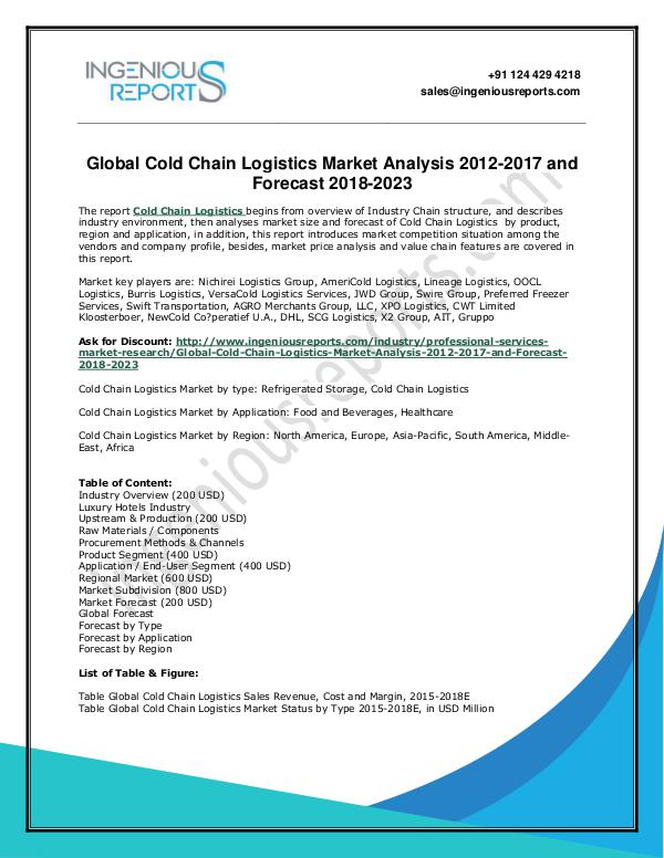 Business Analytics Market by Product, Application & End User - Global Cold Chain Logistics