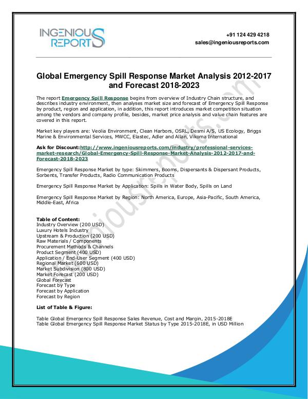 Business Analytics Market by Product, Application & End User - Global Emergency Spill Response
