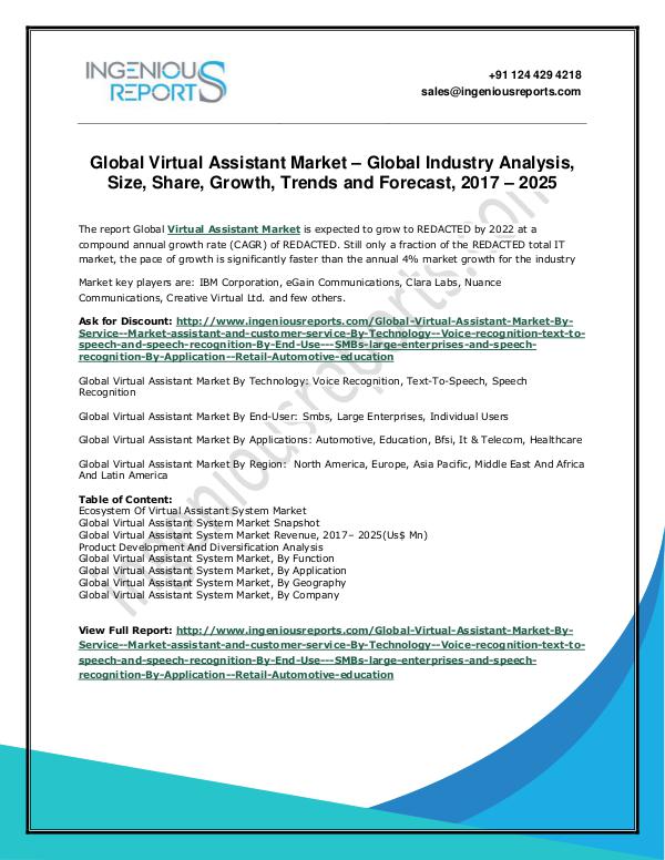 Global Market Opportunity Assessment Study Chatbots 2025. Global Virtual Assistant Market