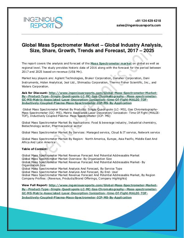 Global Market Opportunity Assessment Study Chatbots 2025. Mass Spectrometer