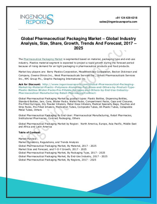 World Fresh Meat Market Forecast Through 2025 Pharmaceutical Packaging Market