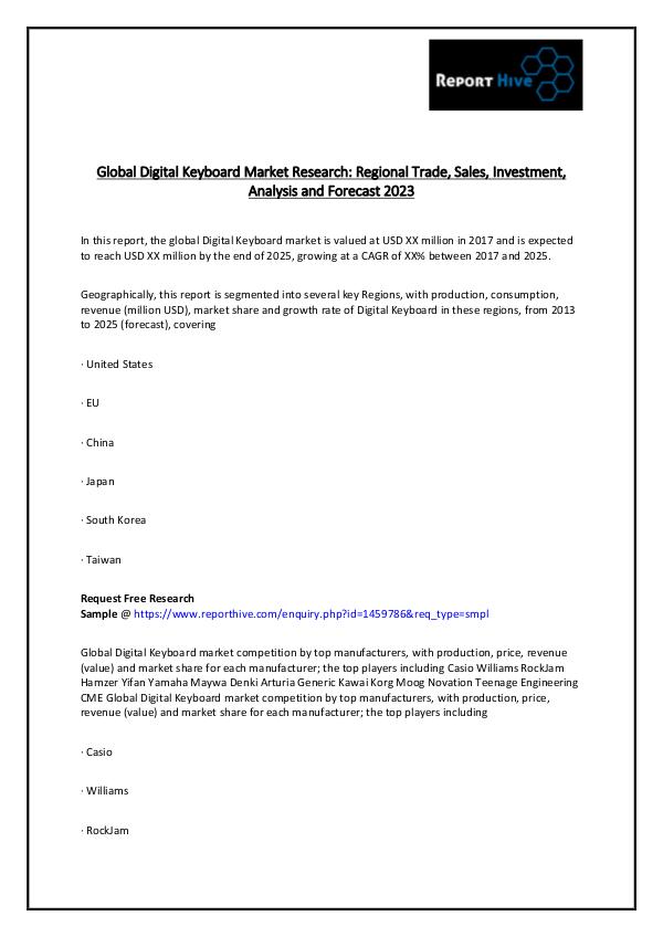 Report Hive Global Digital Keyboard Market Research