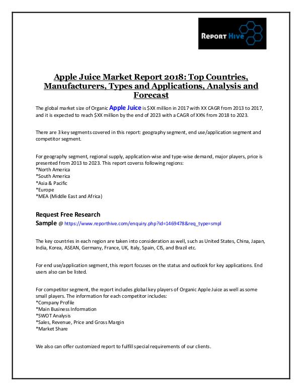 Report Hive Apple Juice Market Report 2018