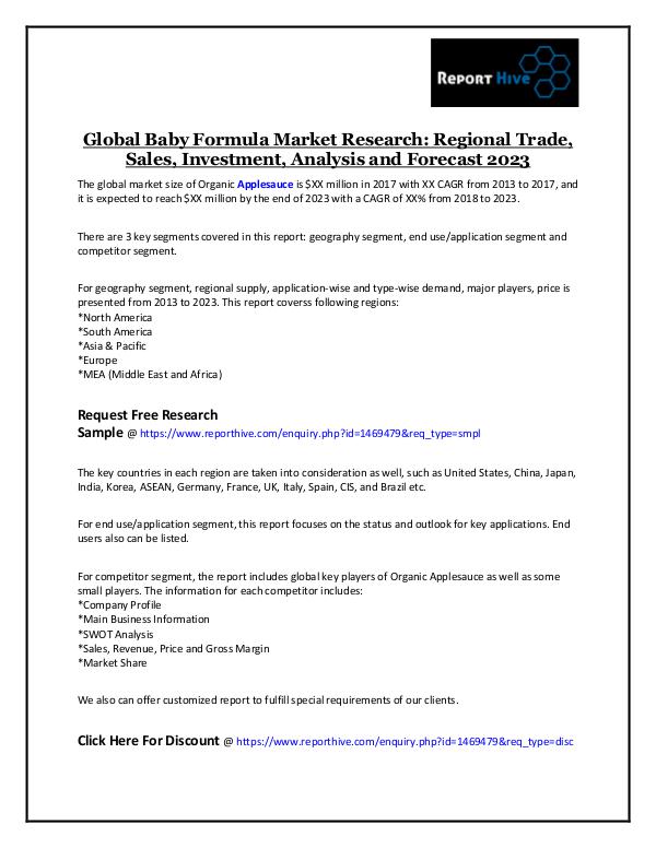 Report Hive Global Baby Formula Market Research