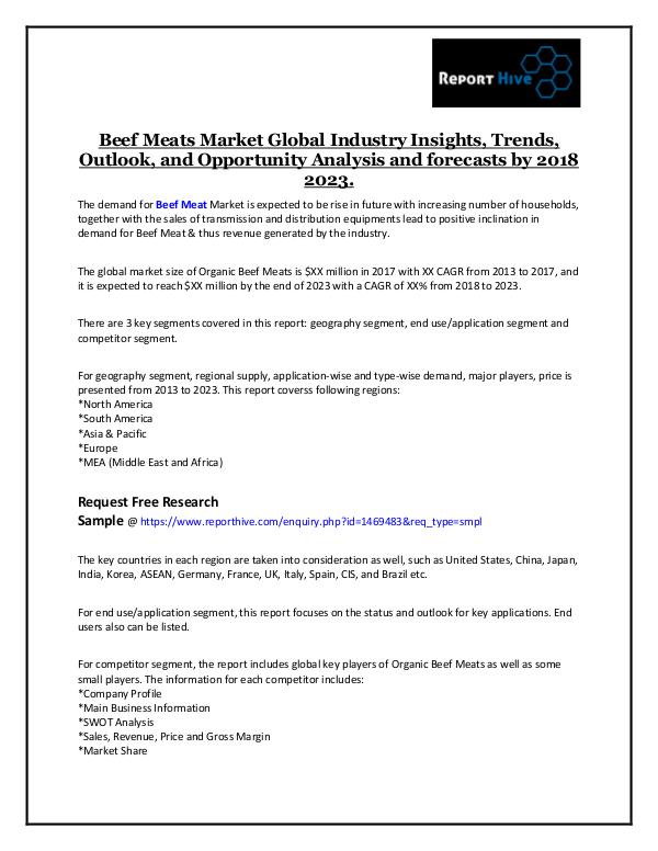 Beef Meats Market Global Industry Insights
