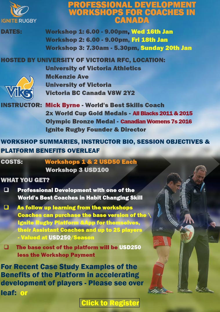 Ignite Rugby University of Victoria Advanced Coaching Workshops