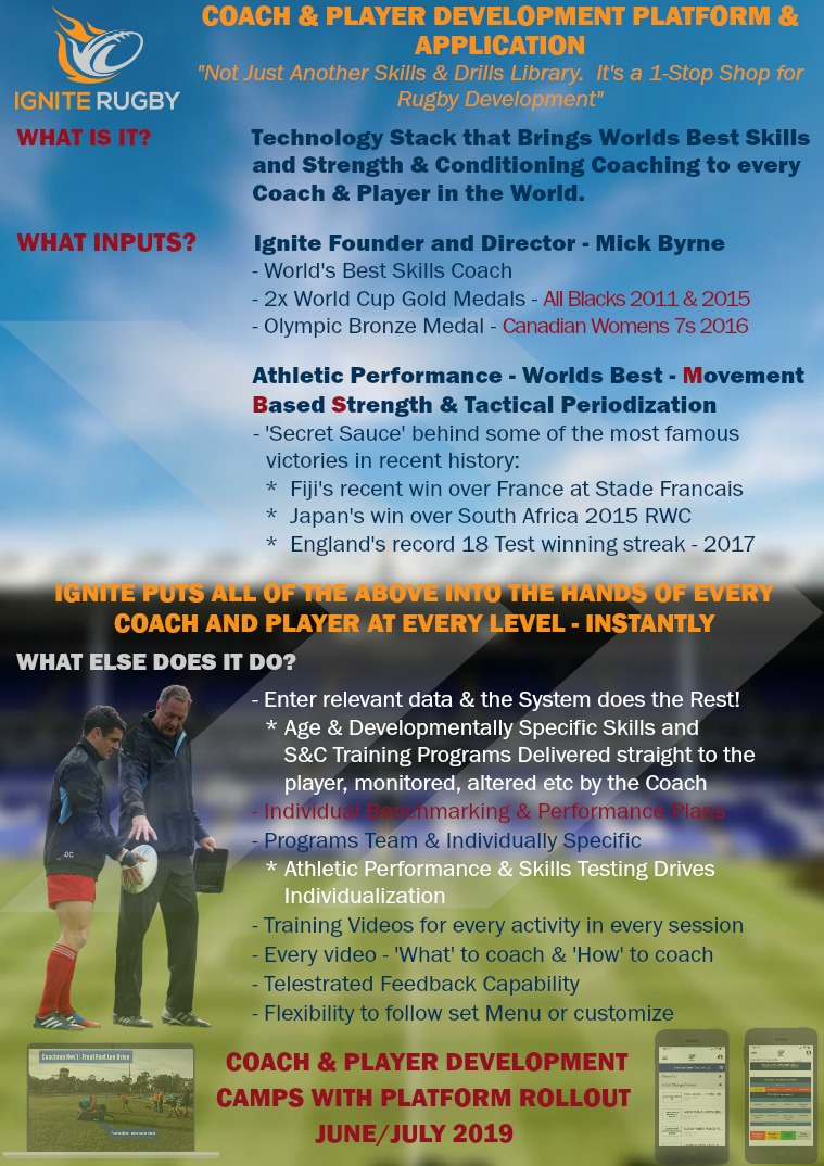Ignite Rugby Ignite 2-Page Flyer