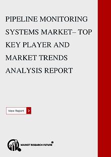 PIPELINE MONITORING SYSTEMS MARKET– TOP KEY PLAYER AND MARKET TRENDS