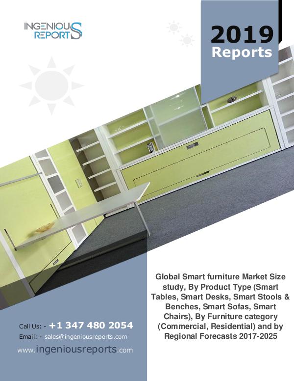 The Study of Global Smart Furniture Market 2025 Smart furniture Market
