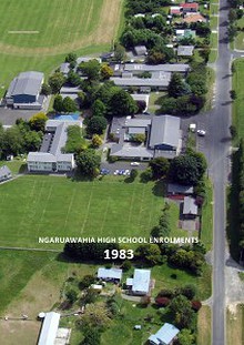 Ngaruawahia High School Enrolments 1963-2012