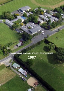 Ngaruawahia High School Enrolments 1963-2012 Ngaruawahia High School Enrolments 1987