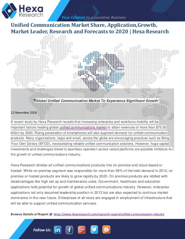 Market Analysis Report Unified Communication Market