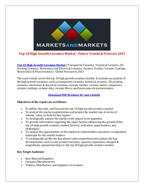 Dynamic Research Reports Top 10 High Growth Ceramics Market