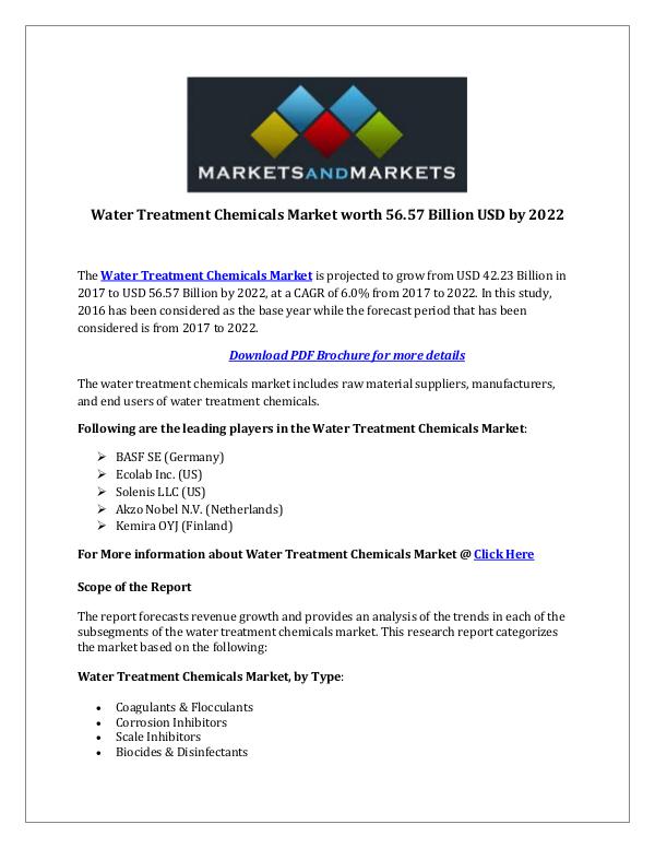 Dynamic Research Reports Water Treatment Chemicals Market