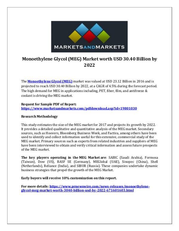 Dynamic Research Reports Monoethylene Glycol (MEG) Market
