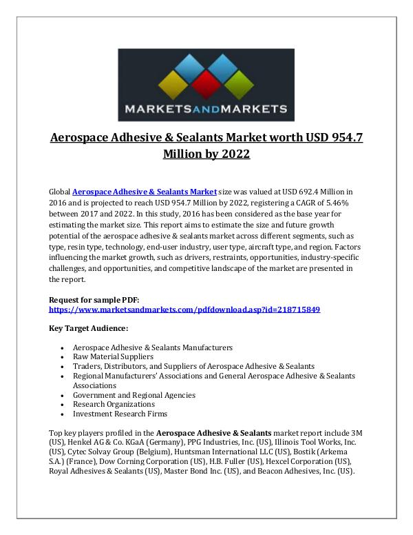 Dynamic Research Reports Aerospace Adhesive & Sealants Market