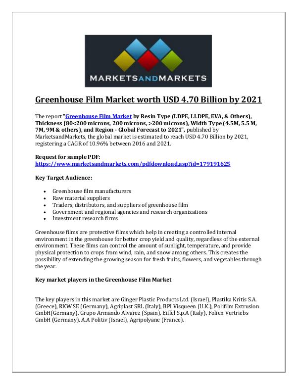 Dynamic Research Reports Greenhouse Film Market