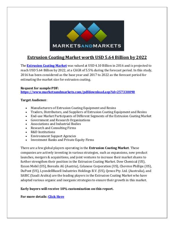Dynamic Research Reports Extrusion Coating Market
