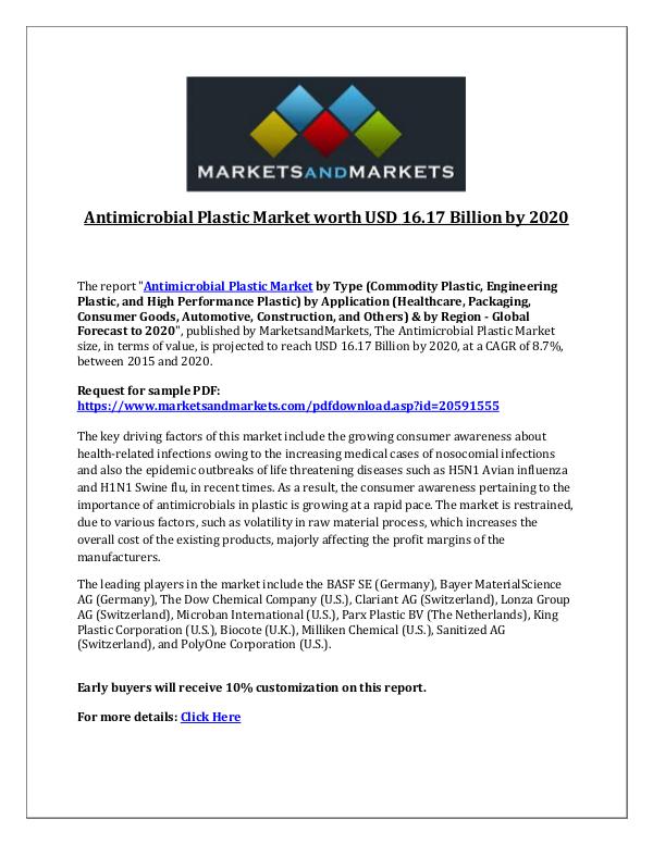 Dynamic Research Reports Antimicrobial Plastic Market