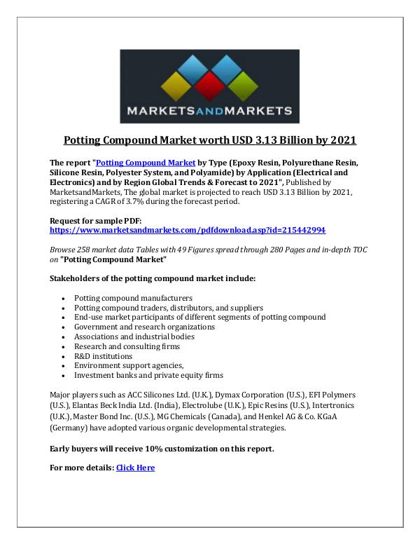 Chemicals and Materials Potting Compound Market