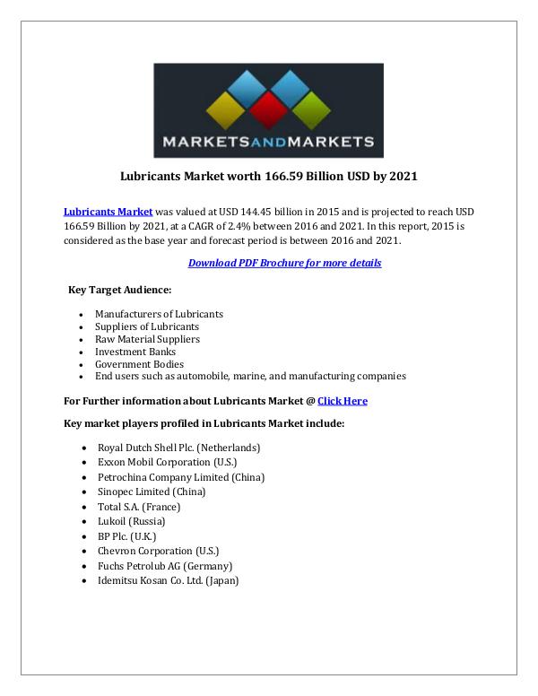 Chemicals and Materials Lubricants Market