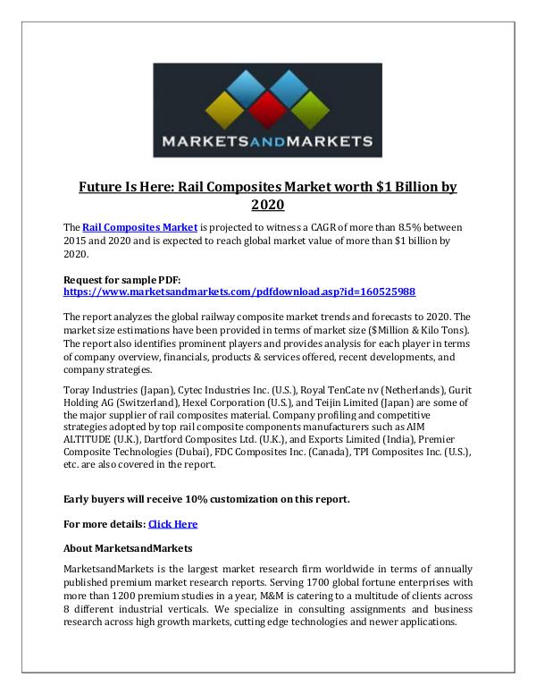 Chemicals and Materials Rail Composites Market
