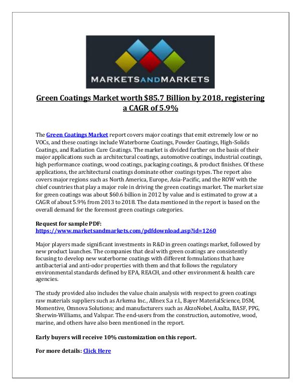 Chemicals and Materials Green Coatings Market