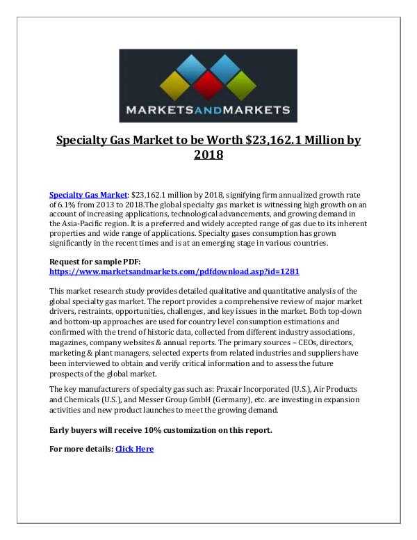 Chemicals and Materials Specialty Gas Market