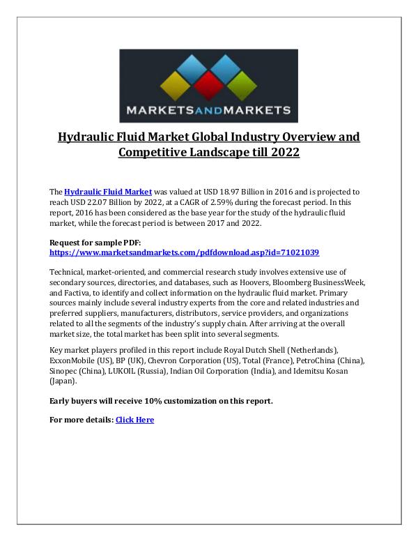 Chemicals and Materials Hydraulic Fluid Market