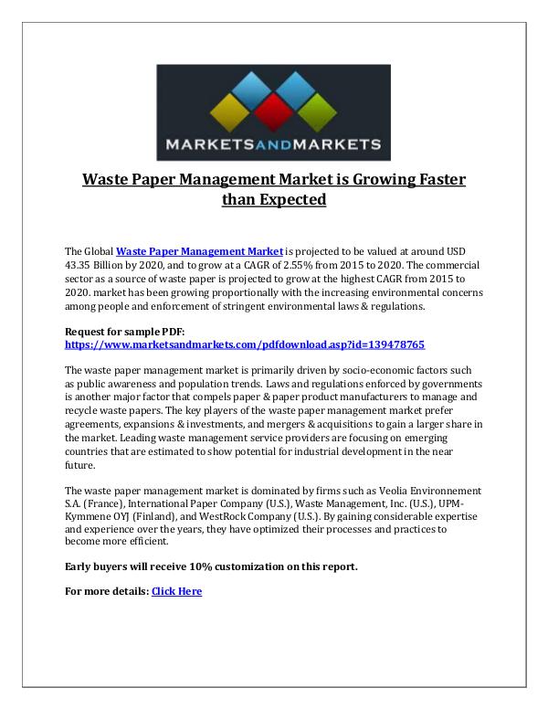 Chemicals and Materials Waste Paper Management Market