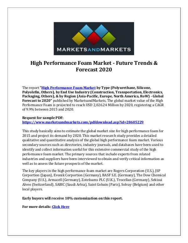 Chemicals and Materials High Performance Foam Market