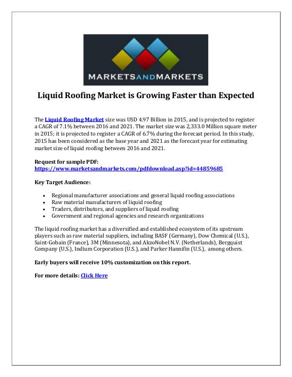 Chemicals and Materials Liquid Roofing Market