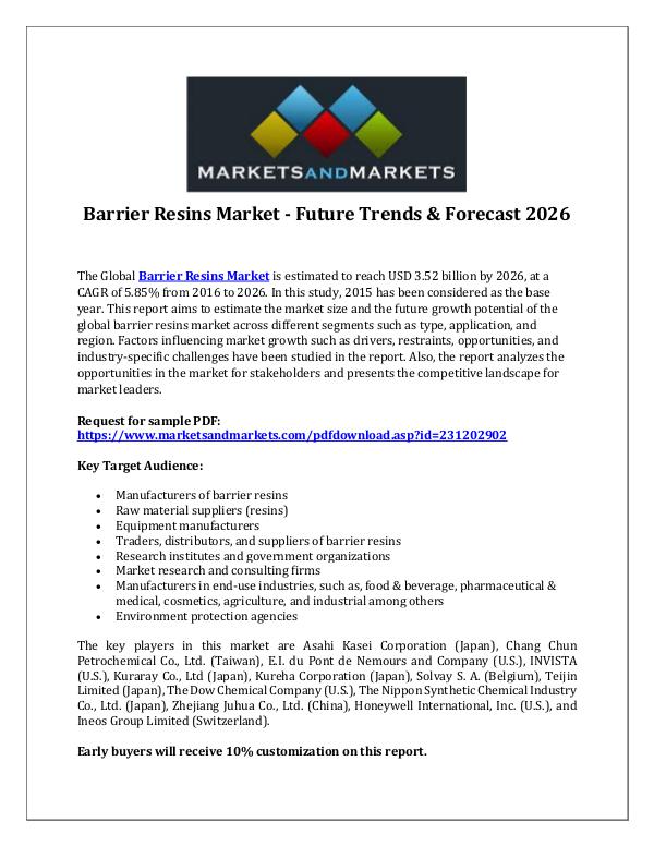 Chemicals and Materials Barrier Resins Market