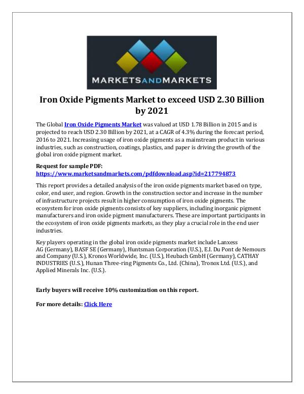Chemicals and Materials Iron Oxide Pigments Market