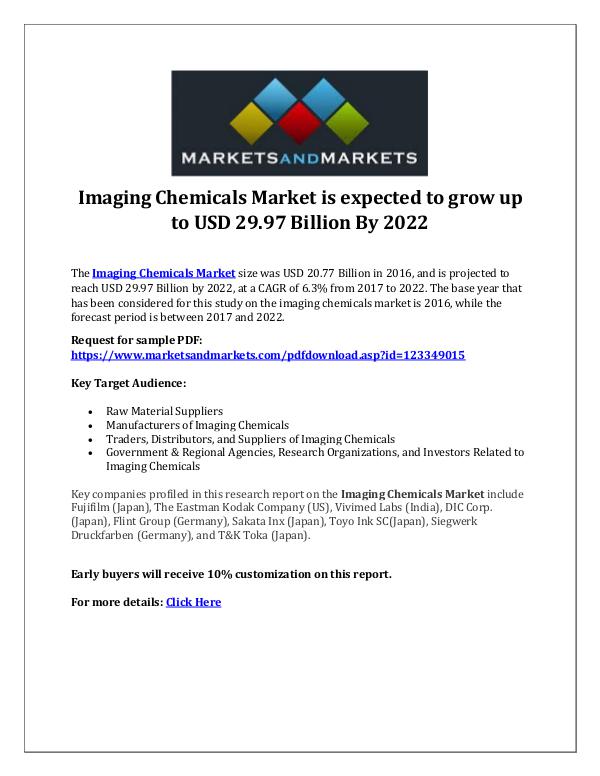 Chemicals and Materials Imaging Chemicals Market