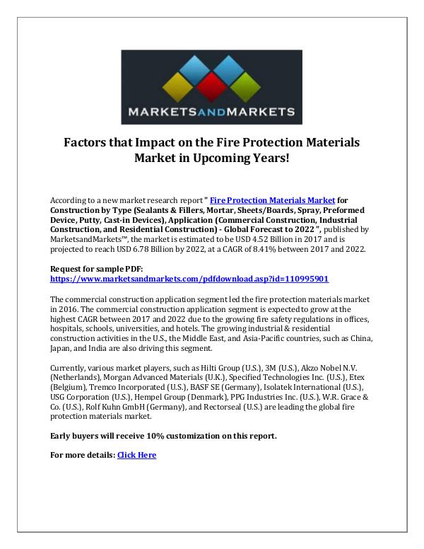 Chemicals and Materials Fire Protection Materials Market