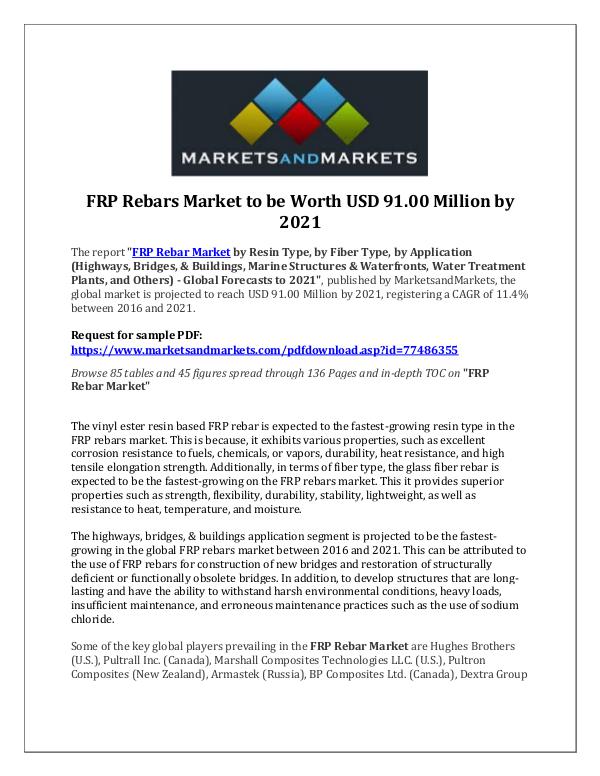 FRP Rebars Market