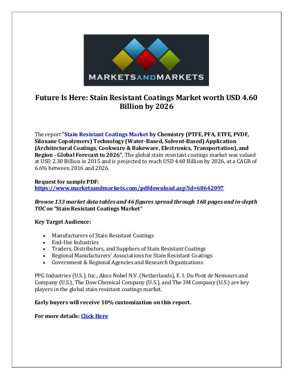 Chemicals and Materials Stain Resistant Coatings Market