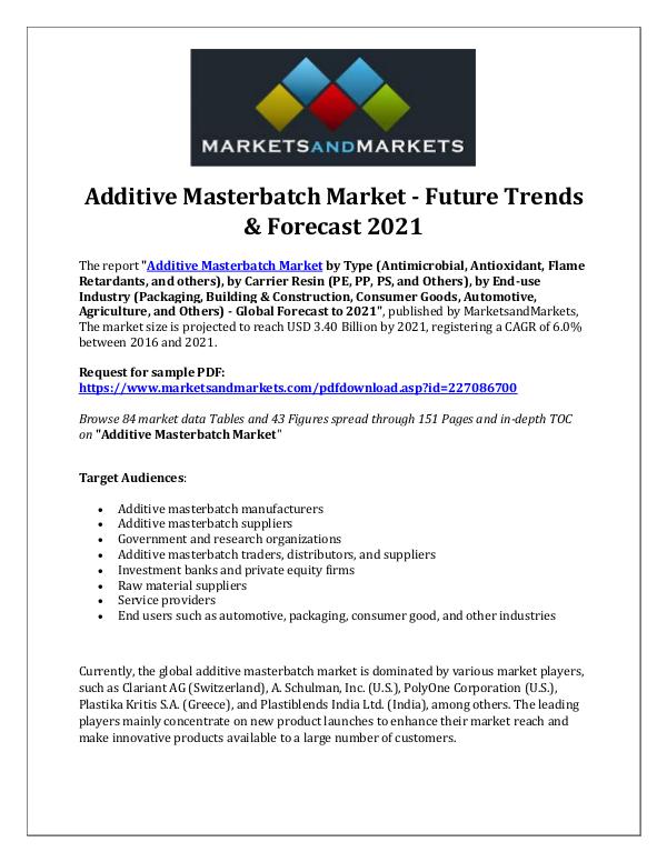 Chemicals and Materials Additive Masterbatch Market