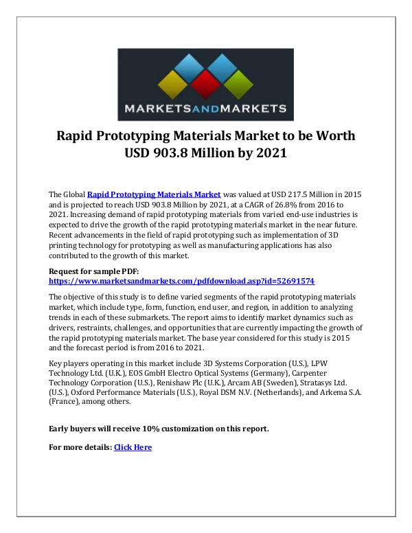 Chemicals and Materials Rapid Prototyping Materials Market